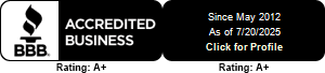 The Bankruptcy Law Group - BBB Accredited Law Firm