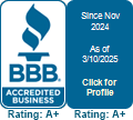 Mortgage PRO Loan Services, LLC BBB Business Review