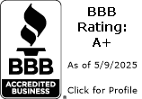 Prometheus by Dr. Malik BBB Business Review