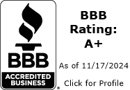 Sterling Park Properties, LLC BBB Business Review