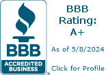 Nook & Cottage BBB Business Review