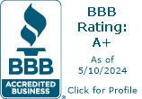Angels Wings Private Home Care, LLC BBB Business Review