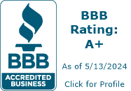 Blue Scorpion Reputation Management, LLC BBB Business Review