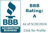 Journi2Results BBB Business Review
