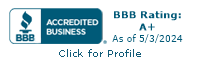 In-Home Tutors BBB Business Review