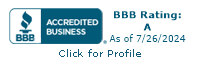 Lice Clinics of America BBB Business Review
