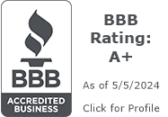 The Gwinnett Accident Lawyer: R. Michael Coker BBB Business Review
